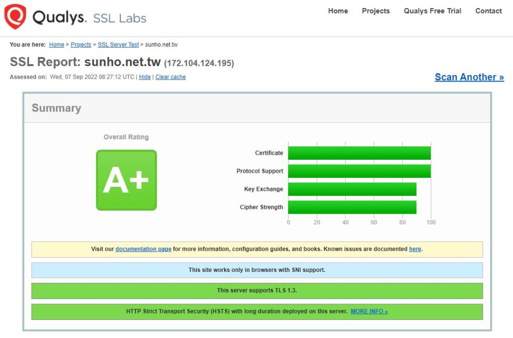 HSTS設定-Qualys SSL Labs從A到A+-SSL安全之2